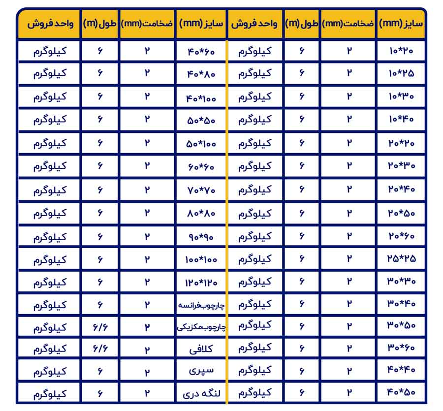 جدول-وزنی-قوطی-پروفیل